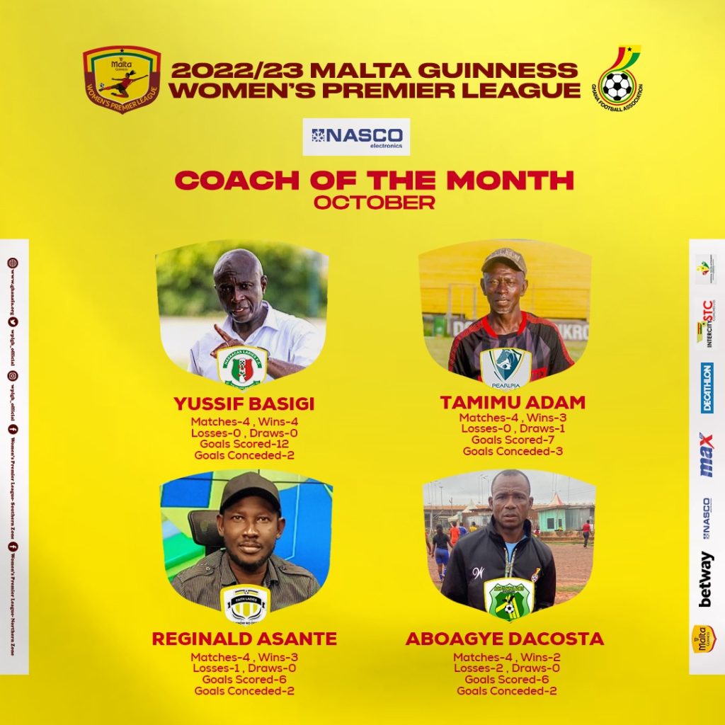 Nominees for Women’s Premier League coach of the month revealed